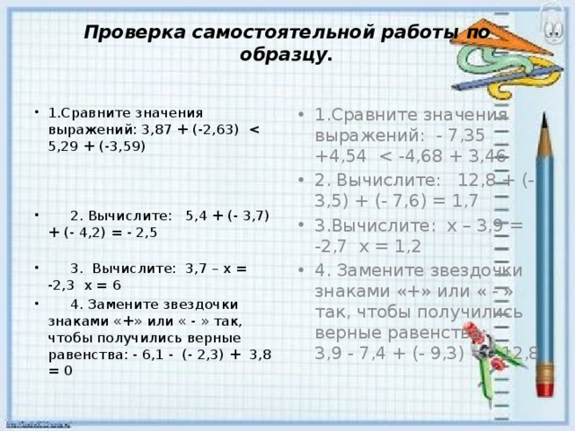 Проверка самостоятельной работы по образцу.   1.Сравните значения выражений: 3,87 + (-2,63)  2. Вычислите: 5,4 + (- 3,7) + (- 4,2) = - 2,5  3. Вычислите: 3,7 – х = -2,3  х = 6  4. Замените звездочки знаками «+» или « - » так, чтобы получились верные равенства: - 6,1 - (- 2,3) + 3,8 = 0 1.Сравните значения выражений: - 7,35 +4,54 2. Вычислите: 12,8 + (- 3,5) + (- 7,6) = 1,7 3.Вычислите: х – 3,9 = -2,7  х = 1,2 4. Замените звездочки знаками «+» или « - » так, чтобы получились верные равенства: 3,9 - 7,4 + (- 9,3) = - 12,8 