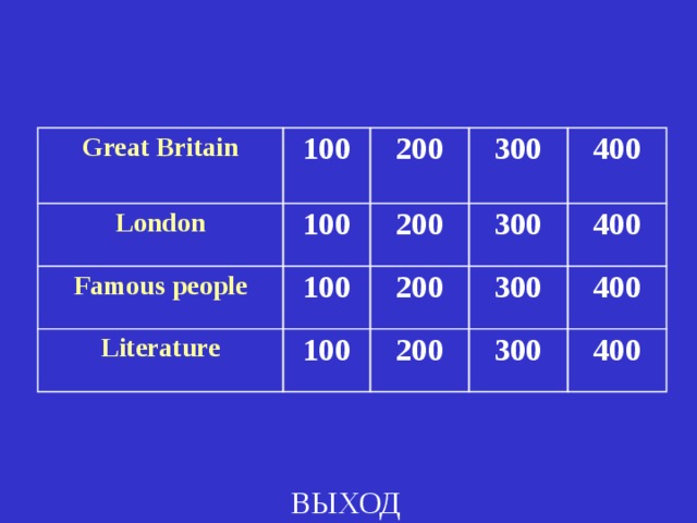 Great Britain 100 London 100 Famous people 200 300 100 200 Literature 400 300 200 100 300 400 200 400 300 400 ВЫХОД 