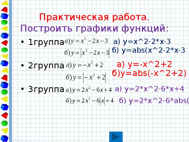 Практическая работа.  Построить графики функций: а) у=x^2-2*x-3 1группа 2группа 3группа б) y=abs(x^2-2*x-3 a) y=-x^2+2 б)y=abs(-x^2+2) a) y=2*x^2-6*x+4 б) у=2*x^2-6*abs(x) 