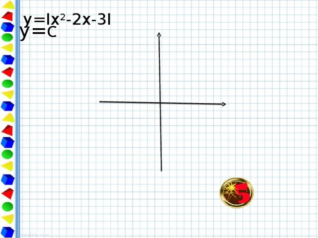у=Ix 2 -2x-3I у=с 