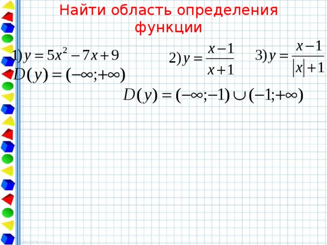 Найти область определения функции 