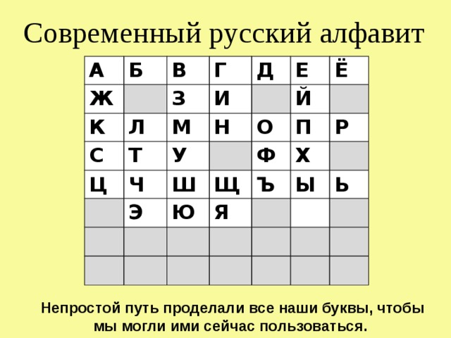 Получите растровые коды и векторы описания для изображения букв н