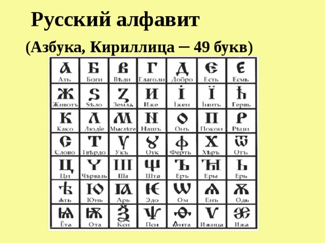 Тип письма форма кириллицы с четким геометрическим рисунком букв