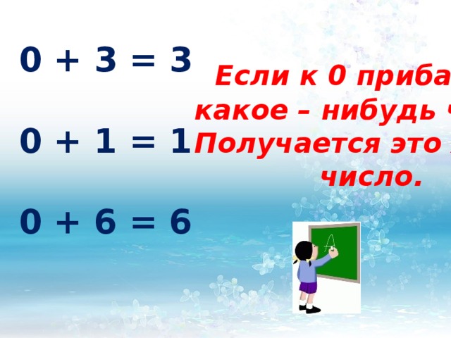 0 + 3 = 3  0 + 1 = 1  0 + 6 = 6  Если к 0 прибавить  какое – нибудь число.  Получается это же  число. 