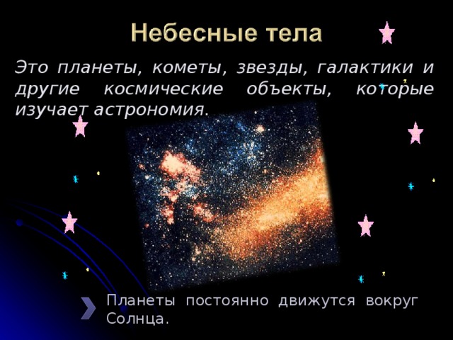 Это планеты, кометы, звезды, галактики и другие космические объекты, которые изучает астрономия. Планеты постоянно движутся вокруг Солнца. 