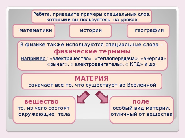 Mist off int lo hi на рычаге дворников что означает