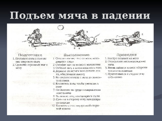 Подъем мяча. Подъем мяча в падении в волейболе.