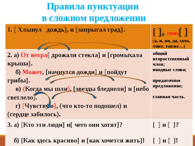 Натюрморты грабаря всегда сочетаются с пейзажем или интерьером