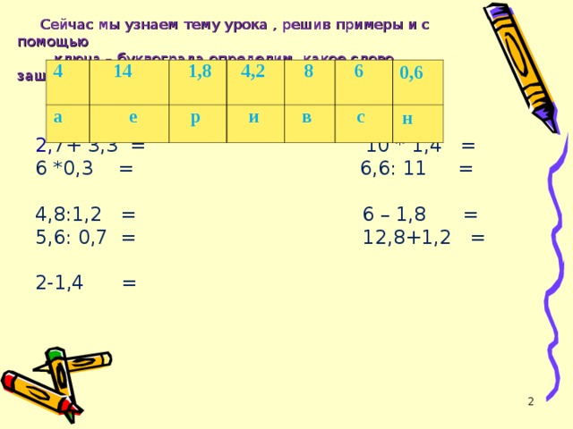  Сейчас мы узнаем тему урока , решив примеры и с помощью  ключа – буквограда определим какое слово зашифровано.   4  14 а  1,8 е  4,2  р  и  8  6  в  с  0,6 н  2, 7+ 3,3 =       10 * 1,4 =  6 *0,3 =         6,6: 11 =    4,8:1,2 =             6 – 1,8 =  5,6: 0,7 =           12,8+1,2 =  2-1,4 =                                                