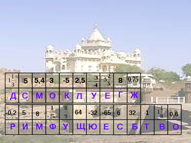 3 8 2,5 -5 5,4 5 Г Ж Е К О М С У Д Л 64 -32 1 -65 5 32 -0,2 6 8 0,6 Щ Р И М Ф У В Т О Б С Е Ю 