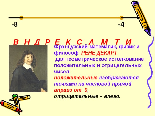 -8 -4 И Т М А С К Р Н В Е Д  Французский математик, физик и философ РЕНЕ ДЕКАРТ   дал геометрическое истолкование положительных и отрицательных чисел: положительные изображаются точками на  числовой прямой  вправо от 0 , отрицательные – влево. 
