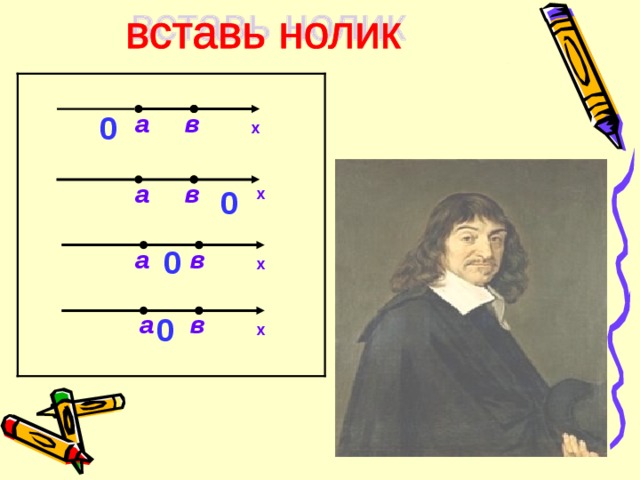 0 0 а в х в а х 0 а в х в а 0 х 