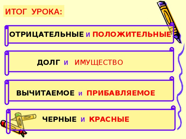 ИТОГ УРОКА: ОТРИЦАТЕЛЬНЫЕ  И  ПОЛОЖИТЕЛЬНЫЕ ДОЛГ   И  ИМУЩЕСТВО ВЫЧИТАЕМОЕ   И  ПРИБАВЛЯЕМОЕ ЧЕРНЫЕ   И   КРАСНЫЕ 