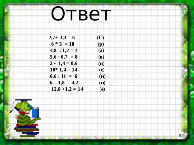 Ответ  2,7+ 3,3 = 6 (С)            2,7+ 3,3 = 6 (С)            6 * 3 = 18 (р)            4,8 : 1,2 = 4   (а)            5,6 : 0,7 = 8 (в)            2 - 1,4 = 0,6 (н)    10* 1,4 = 14 (е)  6,6 : 11 = 6 (н)                                  6 – 1,8 = 4,2 (и)  12,8 +1,2 = 14 (е)                 