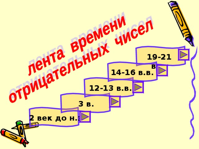 19-21 в.в. 14-16 в.в. 12-13 в.в. 3 в.  2 век до н.э 