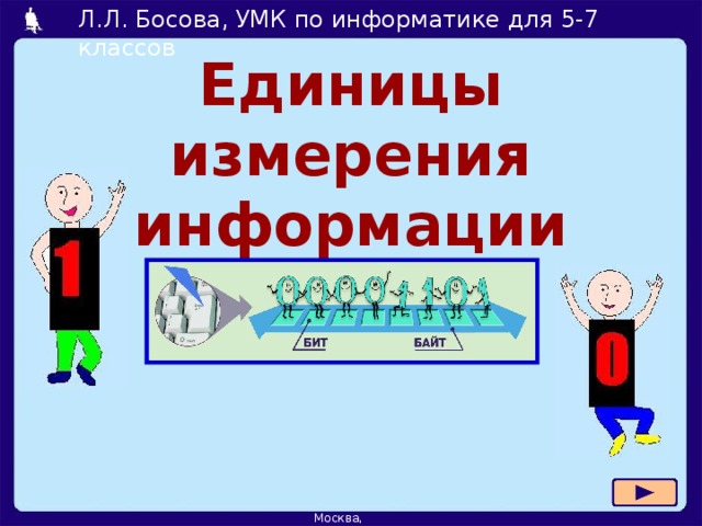 Единицы измерения  информации 