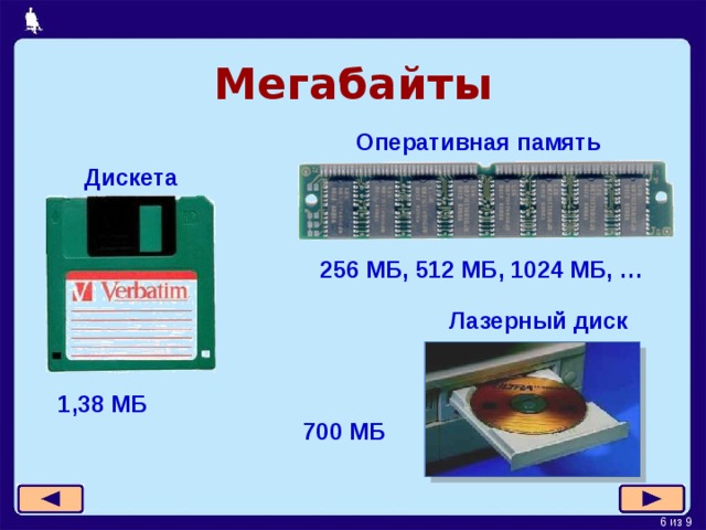 Мегабайты Оперативная память Дискета 256 МБ, 512 МБ, 1024 МБ, … Лазерный диск 1,38 МБ  700 МБ  
