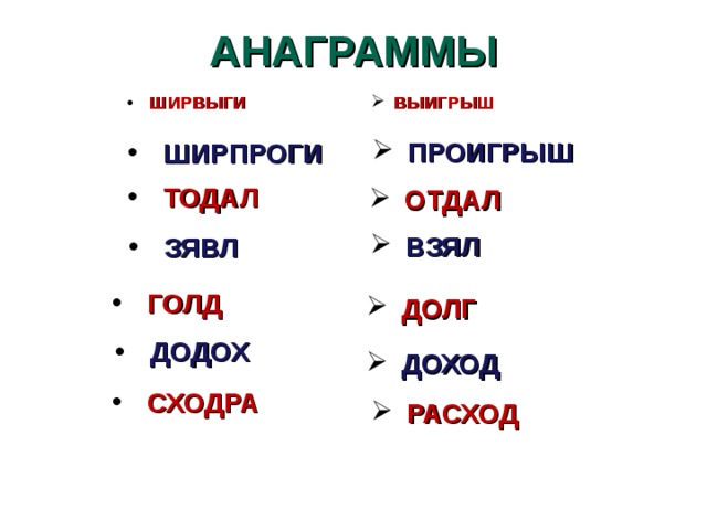 Корма анаграмма. Анаграммы.