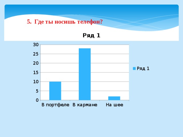 5. Где ты носишь телефон? 