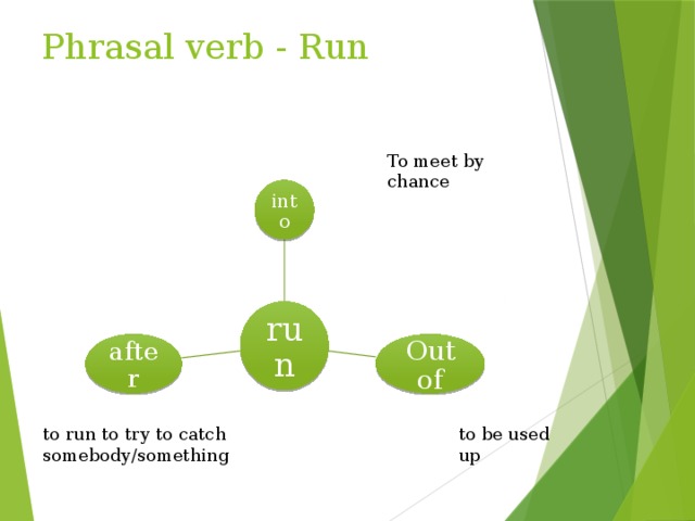 Run verbs