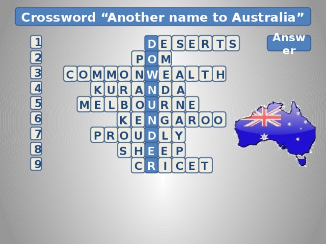 Crossword “Another name to Australia” 1 D S T R E S E       Answer   P    M 2 O C  O 3 A W M T L H E N O M K U R A D A 4 N  E 5  M R L B N E  O U  K E A R O O G 6 N R U P L Y 7 O D S P E H 8 E E I R E C T C 9 11 