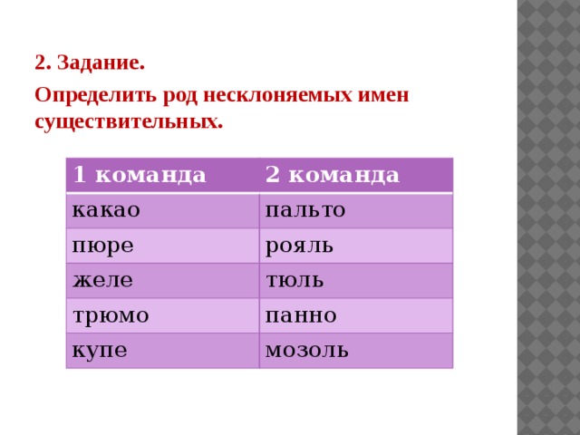 Род имени существительного эскимо. Какой род у слова пюре. Пюре какой род существительного. Определить род. Задание определить род несклоняемых имен существительных.