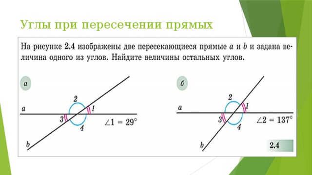 Углы равны образованные пересечении. Как называются углы при пересечении двух прямых.