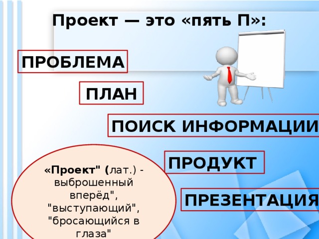 Итоговый проект создание сайта