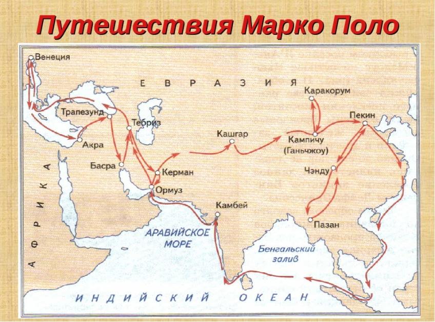 История знаменитых путешествий марко поло