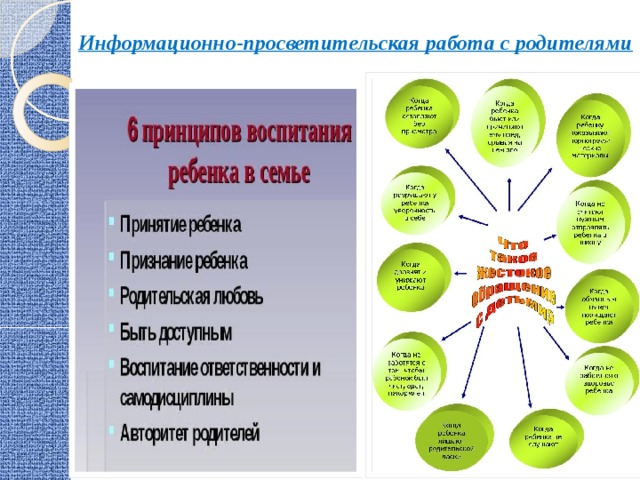 Информационно просветительский проект