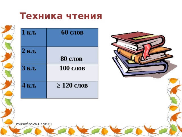 Техника чтения картинка