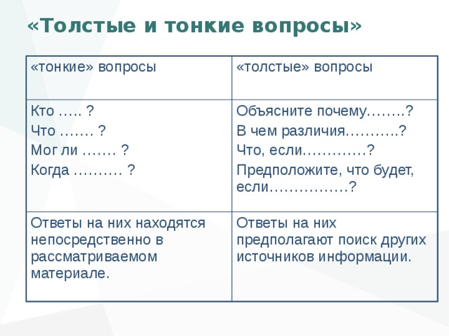 Составить тонкие вопросы. Прием таблица толстых и тонких вопросов.