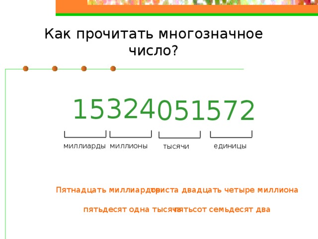 Как прочитать многозначное число? 324 15 572 051 миллиарды миллионы единицы тысячи Пятнадцать миллиардов триста двадцать четыре миллиона пятьдесят одна тысяча пятьсот семьдесят два 