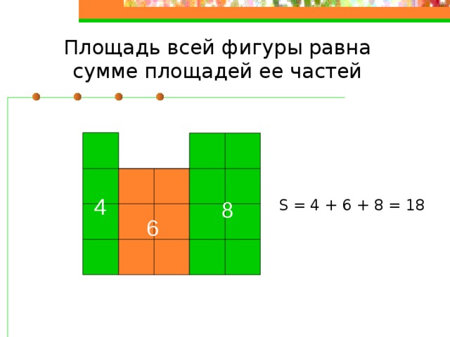 Площадь всей фигуры равна сумме площадей ее частей 4 S = 4 + 6 + 8 = 18 8 6 