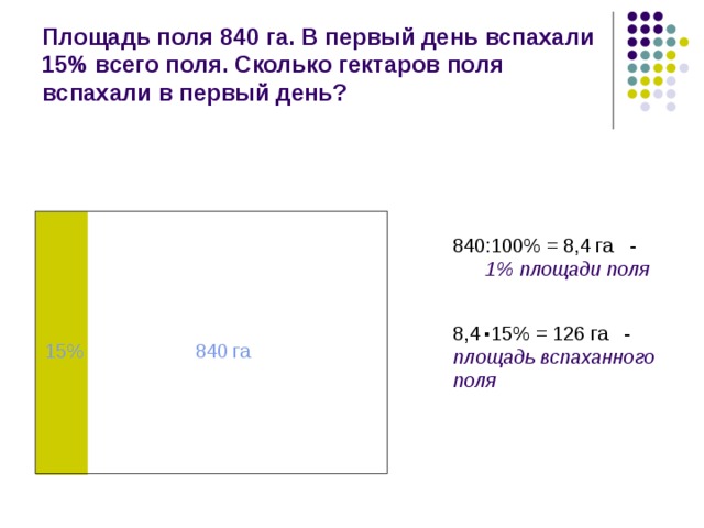 Поле сколько га