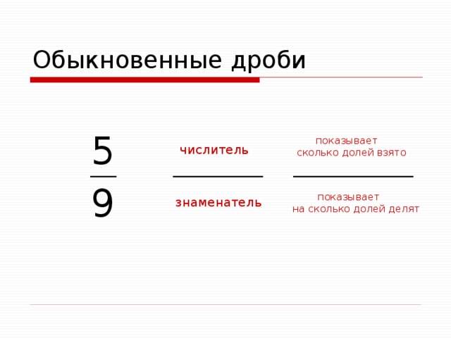 Числитель и знаменатель картинки