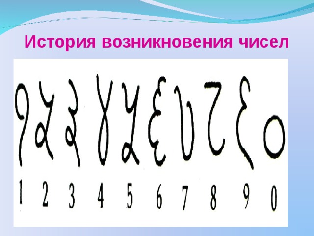 История цифр. Происхождение натуральных чисел. Возникновение натуральных чисел. История возникновения натуральных чисел. История возникновение возникновение натурального числа.