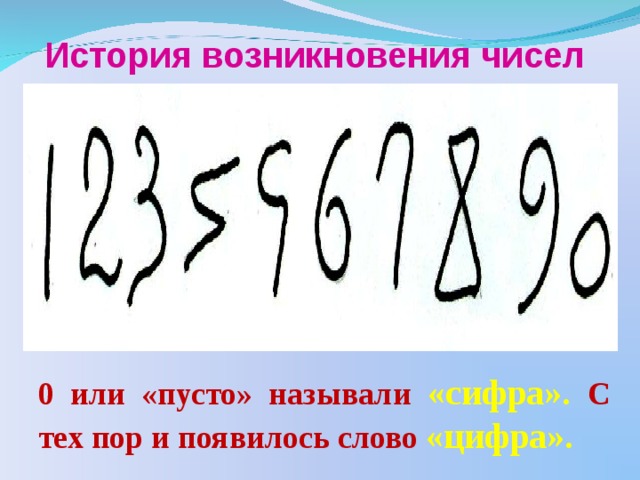 История возникновения натурального числа презентация