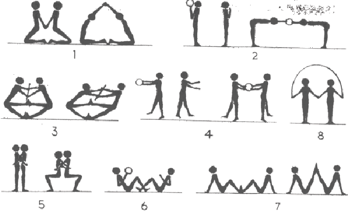 Упражнения в парах. Общеразвивающих упражнений в парах. Комплекс упражнений в парах. Упражнения в парах на физкультуре. Общеразвивающие упражнения в паре.