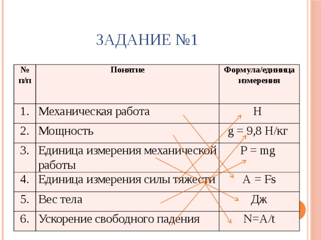 Укажите единицу измерения механической работы