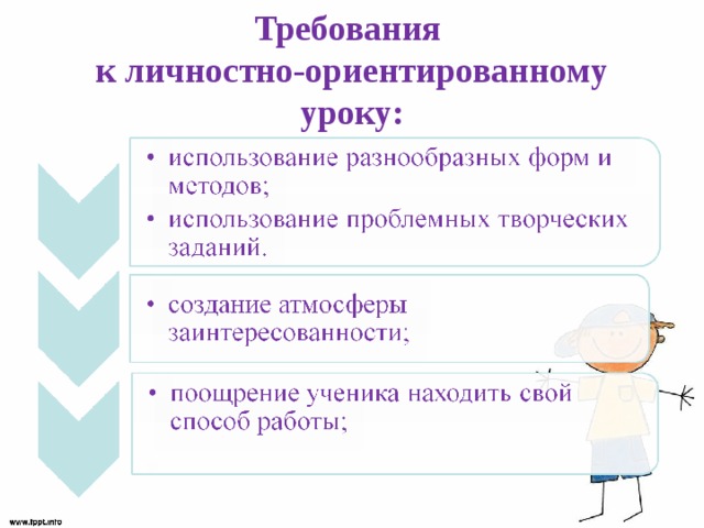Требования  к личностно-ориентированному уроку:   