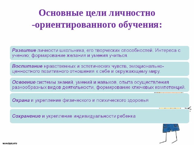 Возможно ли в будущем полное вытеснение традиционного обучения компьютерным