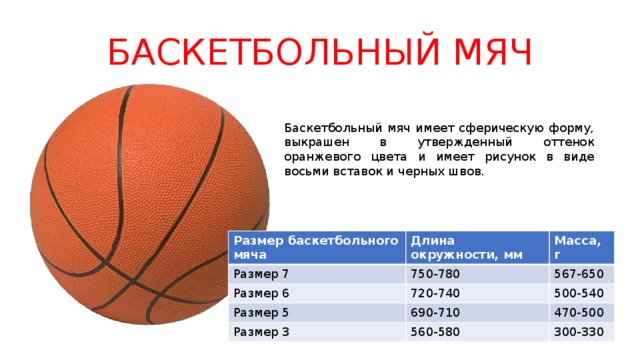 БАСКЕТБОЛЬНЫЙ МЯЧ Баскетбольный мяч имеет сферическую форму, выкрашен в утвержденный оттенок оранжевого цвета и имеет рисунок в виде восьми вставок и черных швов. Размер баскетбольного мяча Размер 7 Длина окружности, мм Масса, г 750-780 Размер 6 Размер 5 567-650 720-740 Размер 3 500-540 690-710 470-500 560-580 300-330 