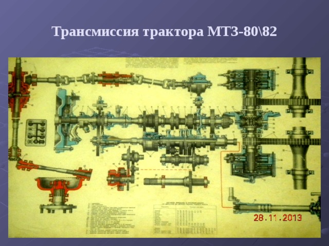 Трансмиссия трактора презентация