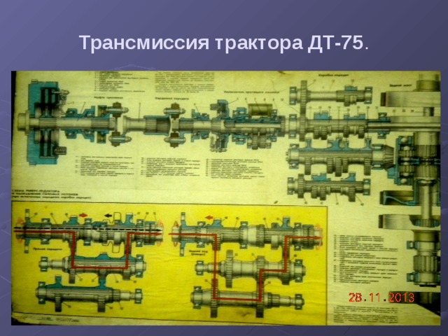 Трансмиссия трактора презентация