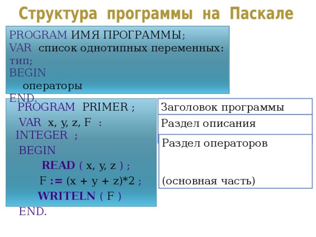 PROGRAM  ИМЯ ПРОГРАММЫ ; VAR   список однотипных переменных : тип ; BEGIN   операторы END.  PROGRAM  PRIMER  ;   VAR  x, y, z, F  :  INTEGER  ;  PROGRAM  PRIMER  ;   VAR  x, y, z, F  :  INTEGER  ; Заголовок программы  BEGIN  BEGIN  READ  ( x, y, z )  ;   READ  ( x, y, z )  ;   F  :=  (x + y + z)*2 ;  F  :=  (x + y + z)*2 ;  WRITELN (  F  )  END.  WRITELN (  F  )  END. Раздел описания переменных Раздел операторов (основная часть) 