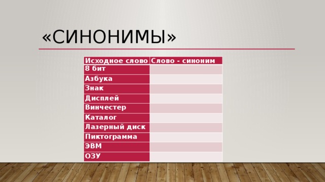 «синонимы» Исходное слово Слово - синоним 8 бит   Азбука   Знак   Дисплей Винчестер     Каталог   Лазерный диск   Пиктограмма   ЭВМ   ОЗУ   