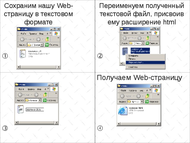 Переименуем полученный текстовой файл, присвоив ему расширение html Сохраним нашу Web -страницу в текстовом формате    Получаем Web -страницу  