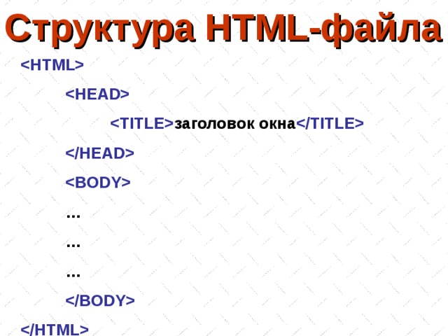 Структура HTML -файла       заголовок окна       …  …  …    