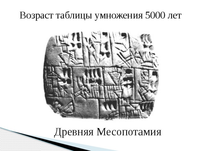 Возраст таблицы умножения 5000 лет Древняя Месопотамия 
